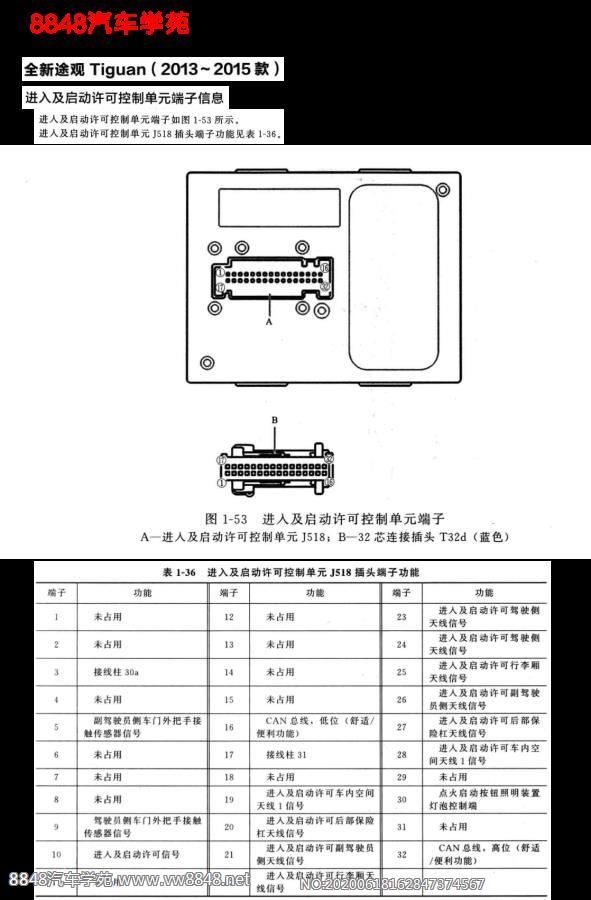 2015年大众途观进入及启动许可控制单元针脚图